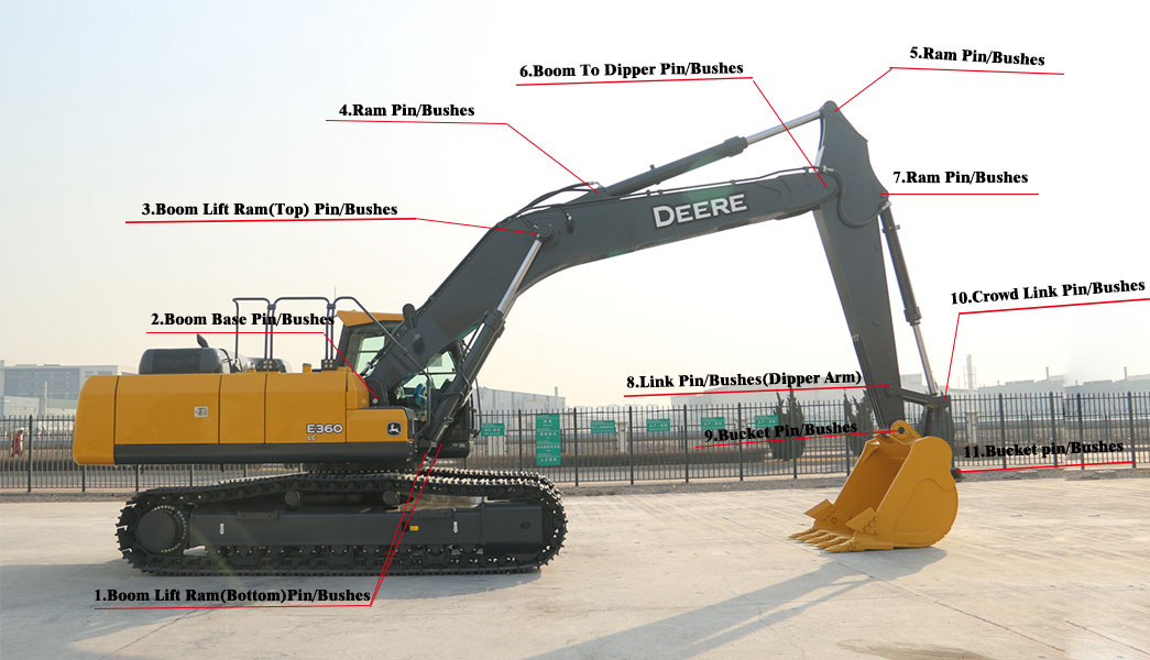 All Pins and Bucket Bushes Location Diagram For Excavator